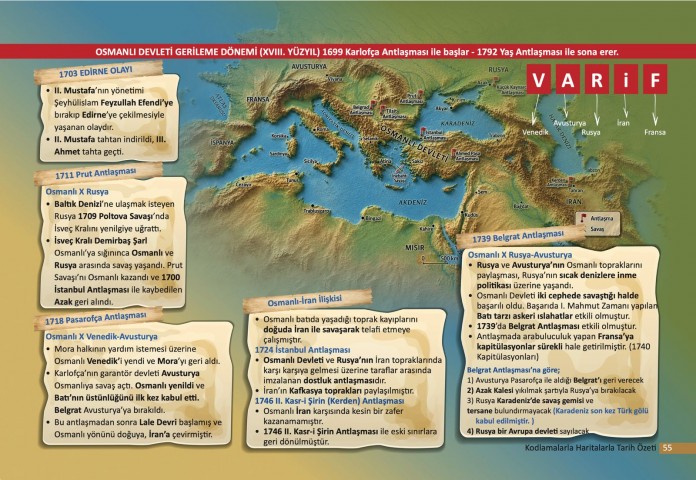 Edu Kariyer Tarihin Kodları KPSS-AGS Kodlamalarla Haritalarla Tarih Özeti