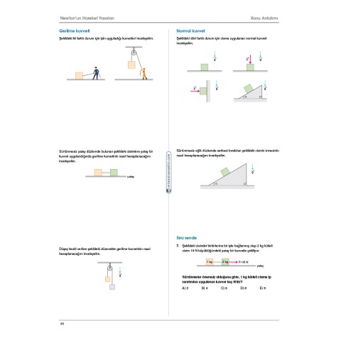Ertan Sinan Şahin AYT Fizik Video Ders Kitabı KR Akademi Yayınları