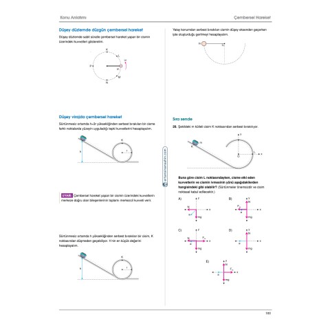 Ertan Sinan Şahin AYT Fizik Video Ders Kitabı KR Akademi Yayınları