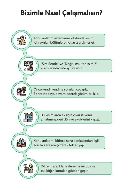 Ertan Sinan Şahin TYT Fizik Denemeleri Video Çözümlü 30 TYT Denemesi KR Akademi Yayınları