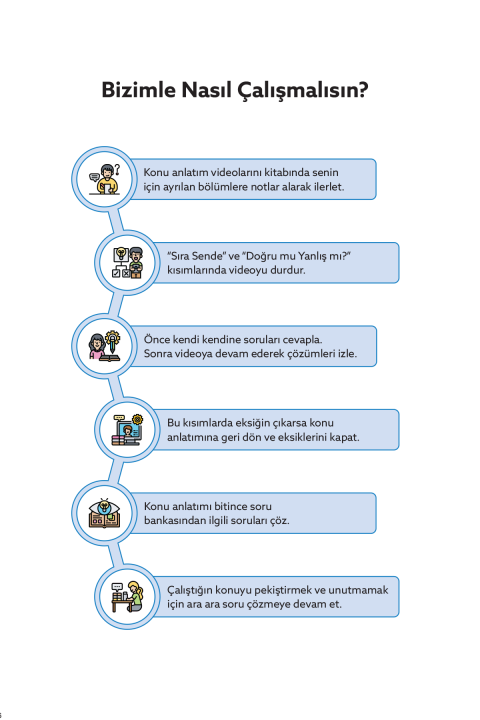 Ertan Sinan Şahin TYT Fizik Video Ders Kitabı KR Akademi Yayınları Ertan Sinan Şahin TYT Fizik Video Ders Kitabı KR Akademi Yayınları