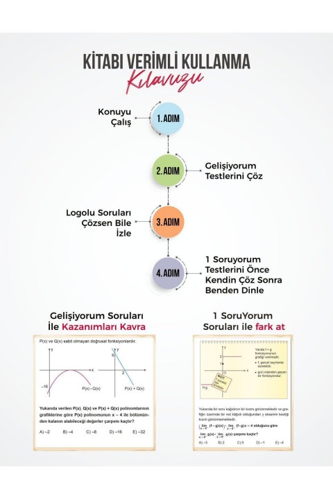 Eyüp B. AYT Matematik Soru Bankası