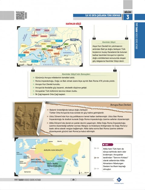 Haritalarla TYT Tarih Konu Anlatımlı Soru Bankası KR Akademi Yayınları