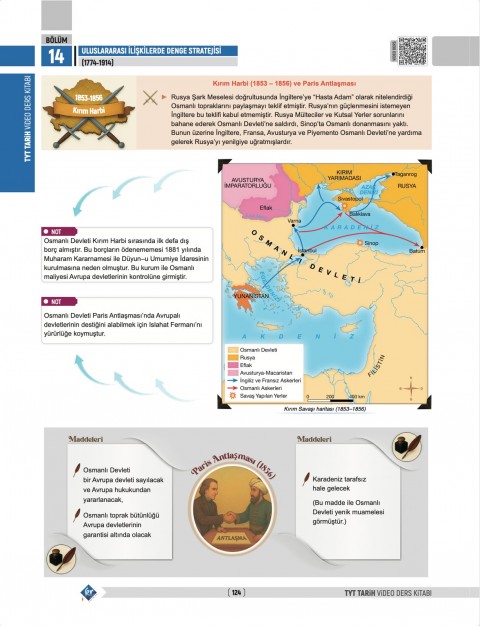 Haritalarla TYT Tarih Konu Anlatımlı Soru Bankası KR Akademi Yayınları