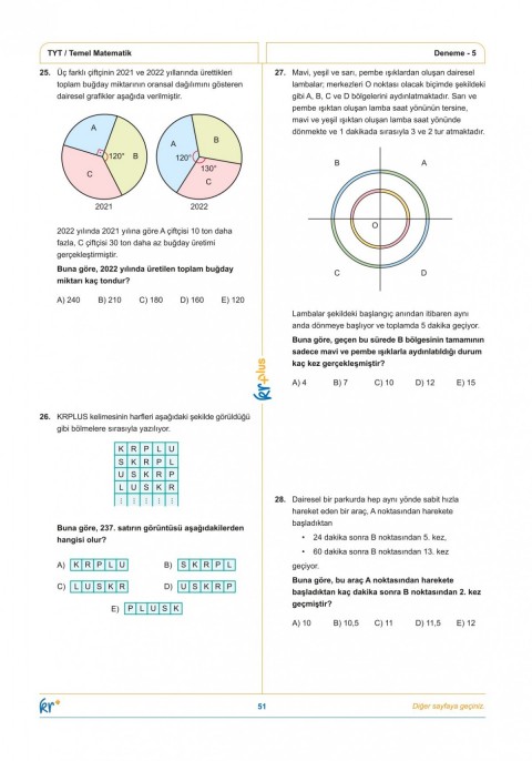 KR Plus TYT Matematik 5'li Denemesi