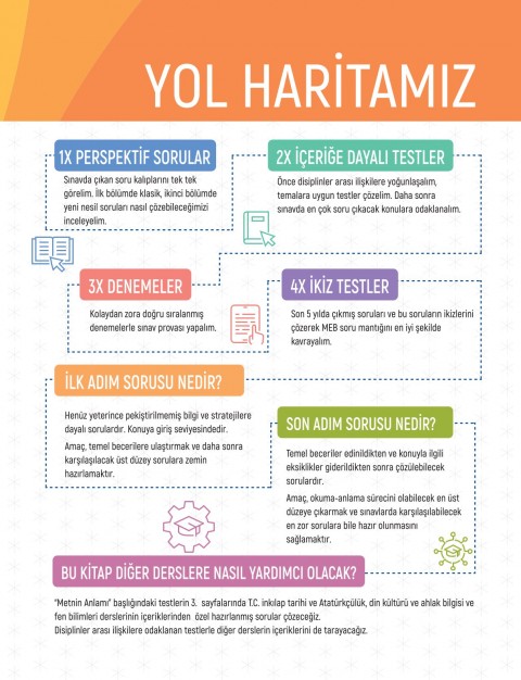 LGS 4X Paragraf Soru Bankası KR Akademi Yayınları