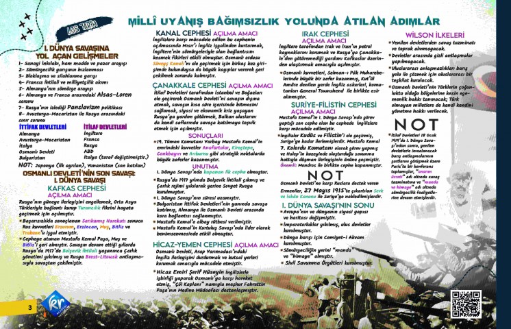 LGS İnkılap Tarihi ve Atatürkçülük Din Kültürü ve Ahlak Bilgisi Poster Notları KR Akademi Yayınları