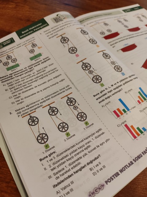 LGS Üçüncü Çeyrek Poster Notlar Soru Fasikülleri (3. Çeyrek) KR Akademi Yayınları