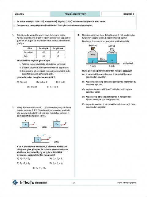 MSÜ 5'li Frekans Denemeleri KR Akademi Yayınları