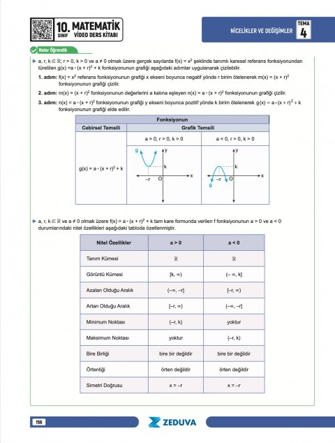 SML Matematik ve Geotopya 10. Sınıf Maarif Modeli Matematik Notları Zeduva Yayınları