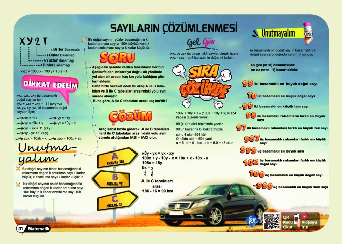 TYT Matematik Poster Notlar KR Akademi Yayınları