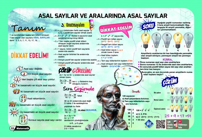 TYT Matematik Poster Notlar KR Akademi Yayınları