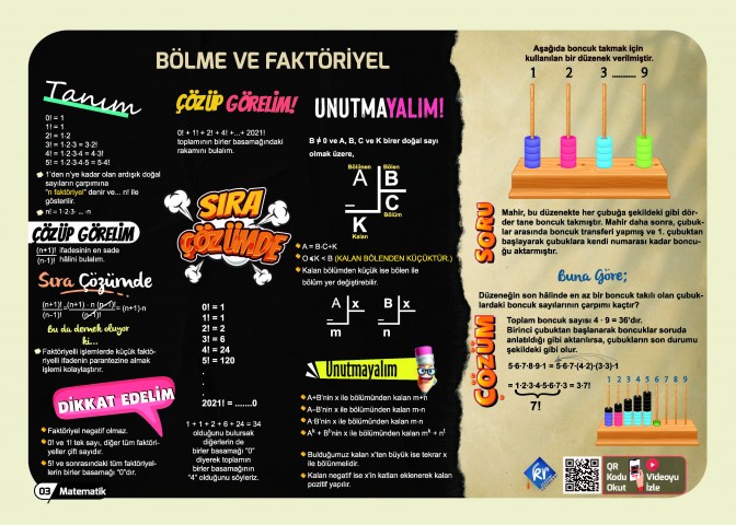 TYT Matematik Poster Notlar KR Akademi Yayınları
