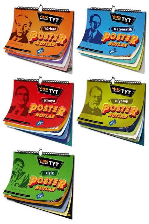 TYT Sayısal Poster Notlar Konu Bitirme Seti Video Destekli KR Akademi Yayınları