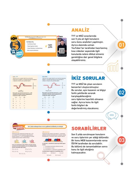 TYT Twins Fizik Soru Bankası KR Akademi Yayınları