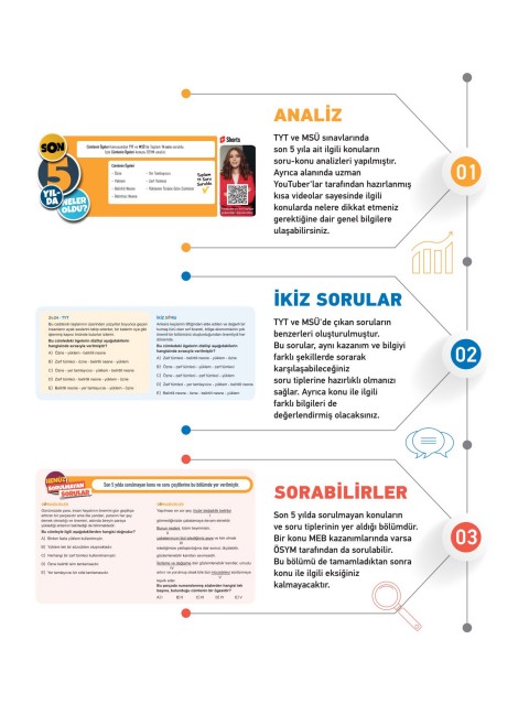 TYT Twins Türkçe Soru Bankası KR Akademi Yayınları