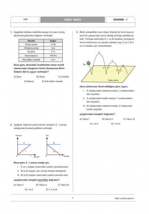 VİP Fizik TYT Fizik Tamamı Video Çözümlü 40x7 Branş Denemeleri VİP Fizik Yayınları