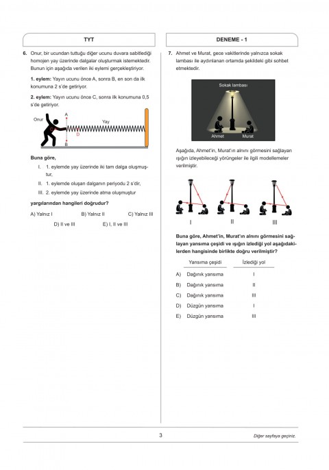 VİP Fizik TYT Fizik Tamamı Video Çözümlü 40x7 Branş Denemeleri VİP Fizik Yayınları