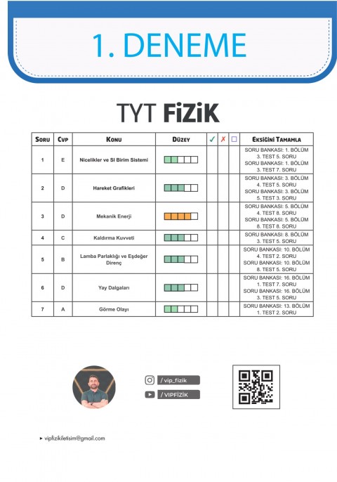 VİP Fizik TYT Fizik Tamamı Video Çözümlü 40x7 Branş Denemeleri VİP Fizik Yayınları
