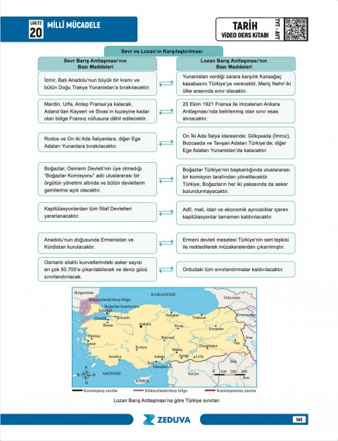 Zeduva Yayınları Soner Ardıç Tarih TYT-AYT Tarih 1 Kitap 3 Kamp Video Ders Kitabı