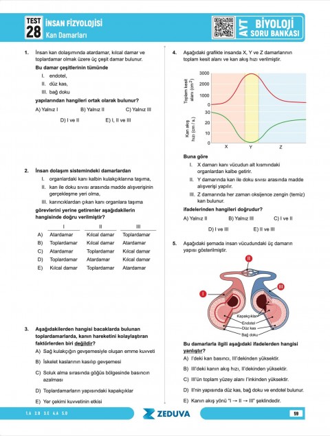 Zeduva Yayınları Biosem AYT Biyoloji 1 Kitap 3 Kamp Soru Bankası