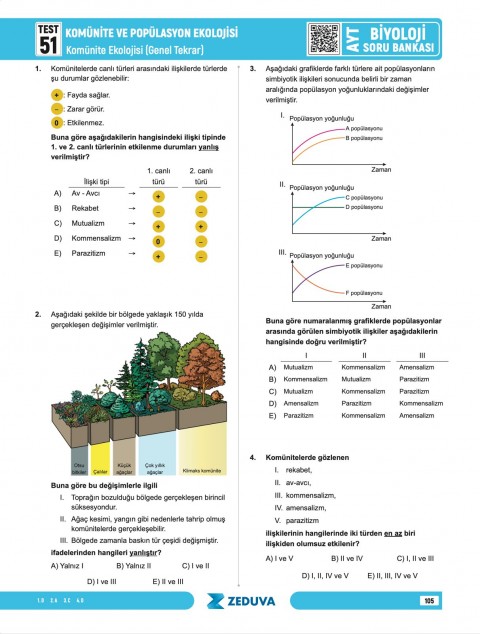 Zeduva Yayınları Biosem AYT Biyoloji 1 Kitap 3 Kamp Soru Bankası