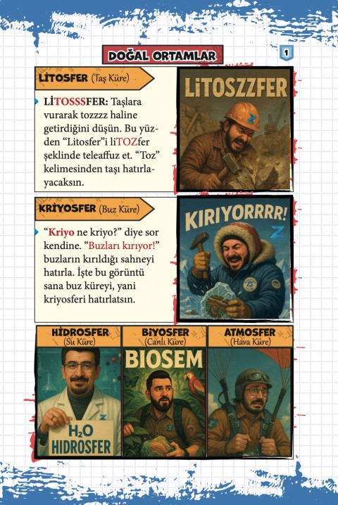 Zeduva Yayınları Coğrafyanın Kodları Kodlamalarla Coğrafya Özeti Cep Kitabı