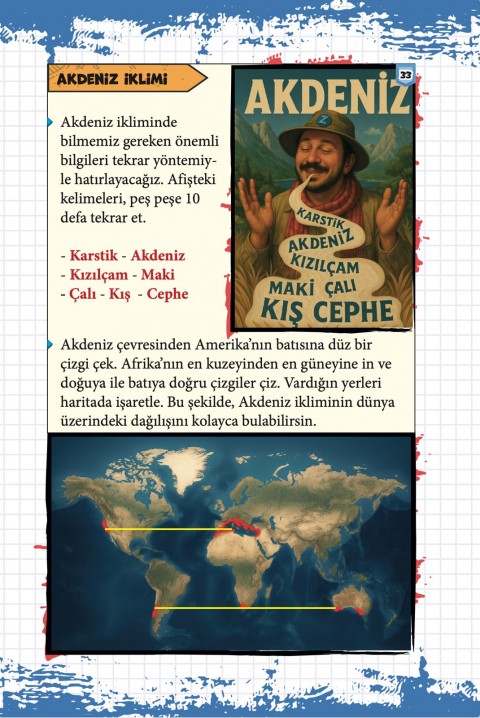Zeduva Yayınları Coğrafyanın Kodları Kodlamalarla Coğrafya Özeti Cep Kitabı