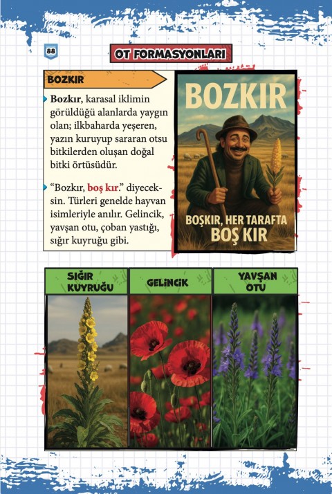 Zeduva Yayınları Coğrafyanın Kodları Kodlamalarla Coğrafya Özeti Cep Kitabı
