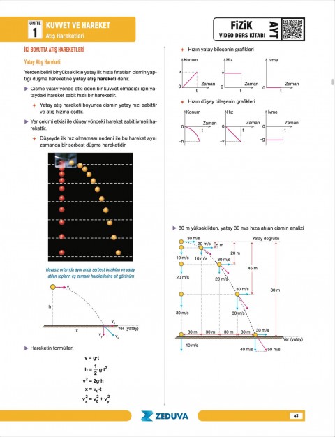 Zeduva Yayınları Fizikfinito AYT Fizik 1 Kitap 3 Kamp Video Ders Kitabı