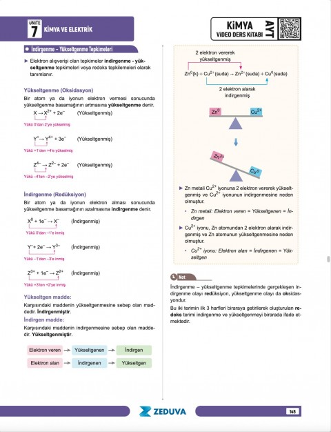 Zeduva Yayınları Meschemy Kimya AYT Kimya 1 Kitap 3 Kamp Video Ders Kitabı