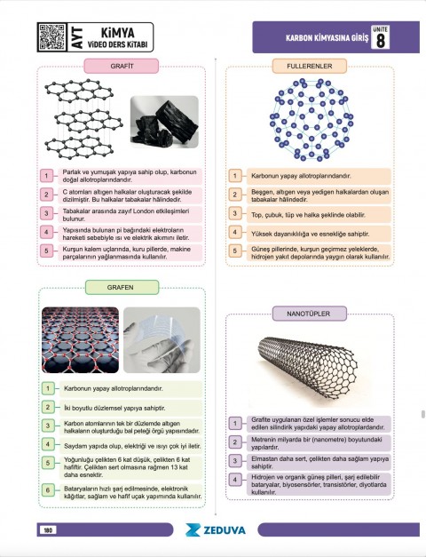 Zeduva Yayınları Meschemy Kimya AYT Kimya 1 Kitap 3 Kamp Video Ders Kitabı