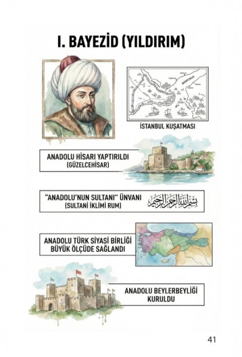 Zeduva Yayınları Soner Ardıç Kavramlarla Tarih Özeti Cep Kitabı