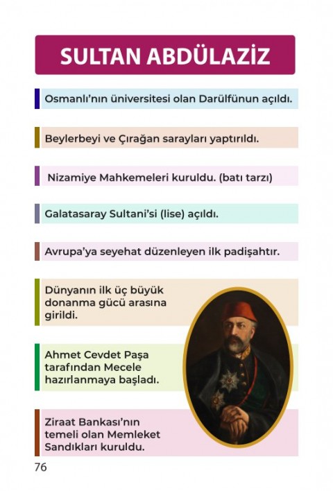 Zeduva Yayınları Soner Ardıç Kavramlarla Tarih Özeti Cep Kitabı