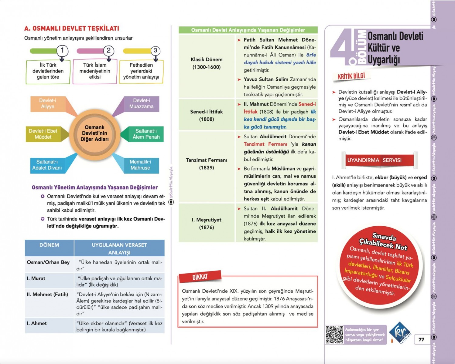 Sadettin Hoca MEB AGS KPSS Tarih Video Ders Kitabı Sadettin Hoca MEB AGS KPSS Tarih Video Ders Kitabı