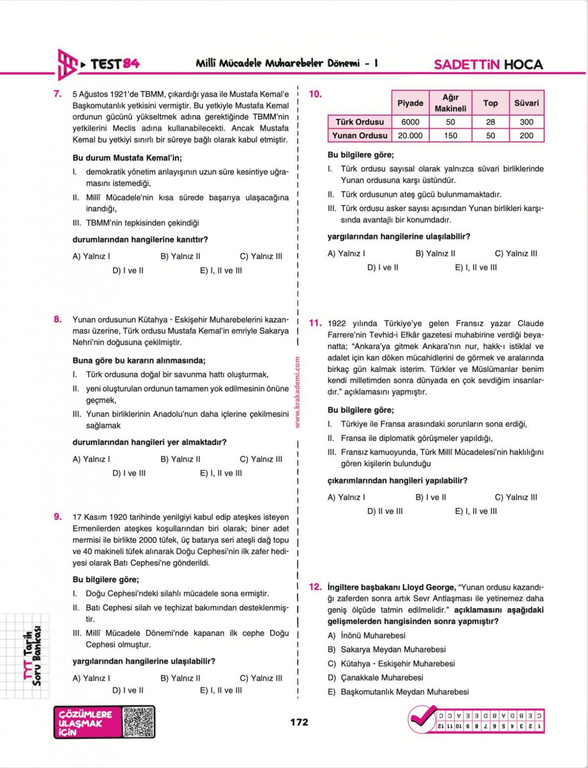 Sadettin Hoca TYT Tarih Soru Bankası