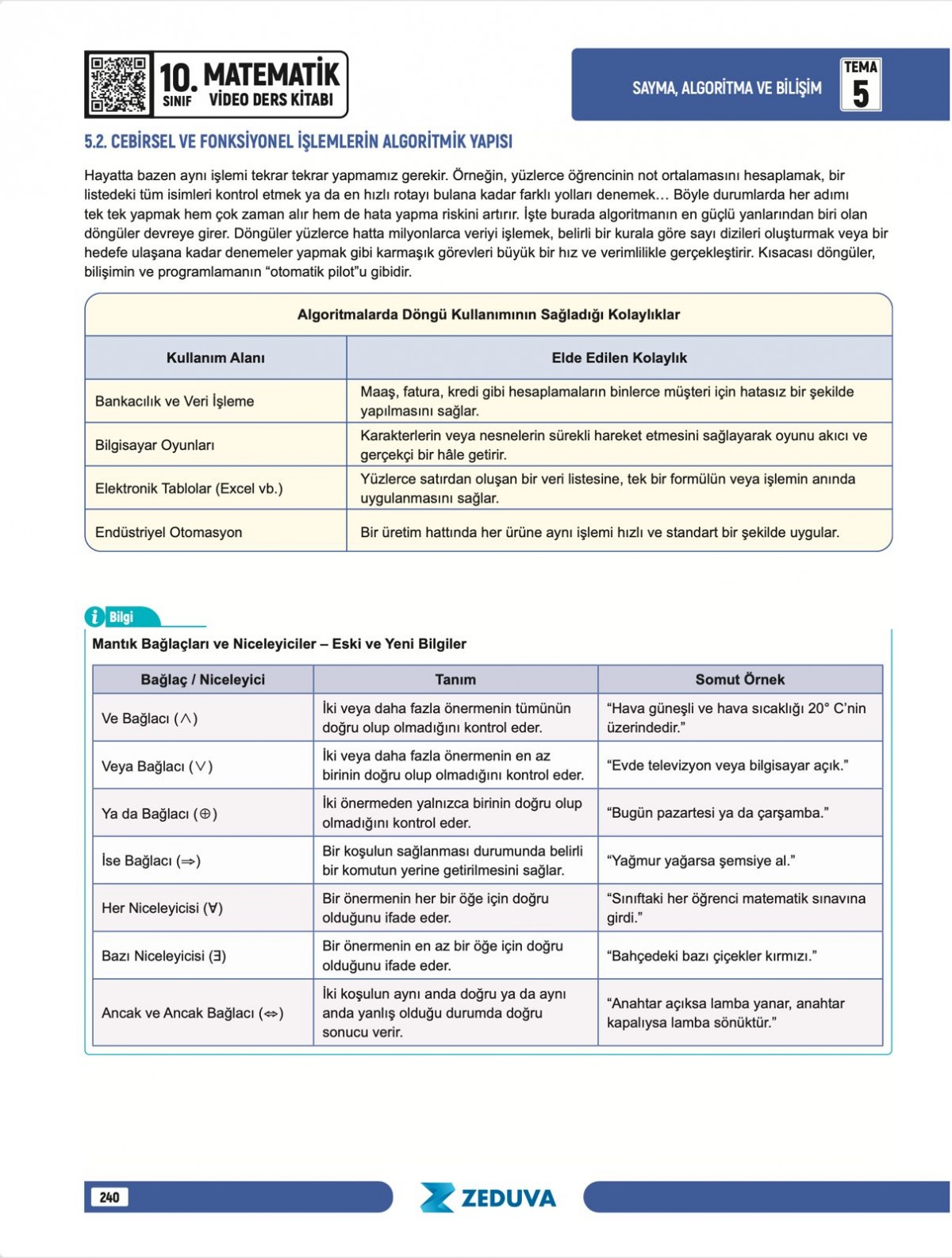 SML Matematik ve Geotopya 10. Sınıf Maarif Modeli Matematik Notları Zeduva Yayınları