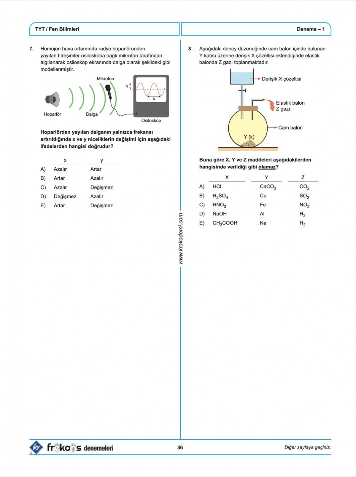 TYT 5 Frekans Denemeleri KR Akademi Yayınları TYT 5 Frekans Denemeleri KR Akademi Yayınları
