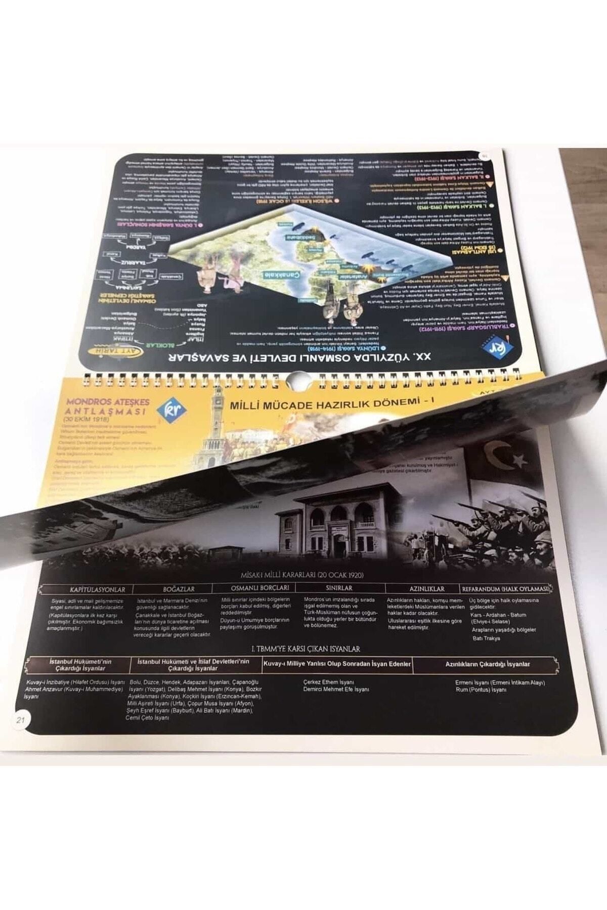 TYT-AYT Tarih Poster Notlar (2 Poster + 56 Sayfa + Tamamı Video Destekli + Duvara Asılabilir) KR Akademi Yayınları