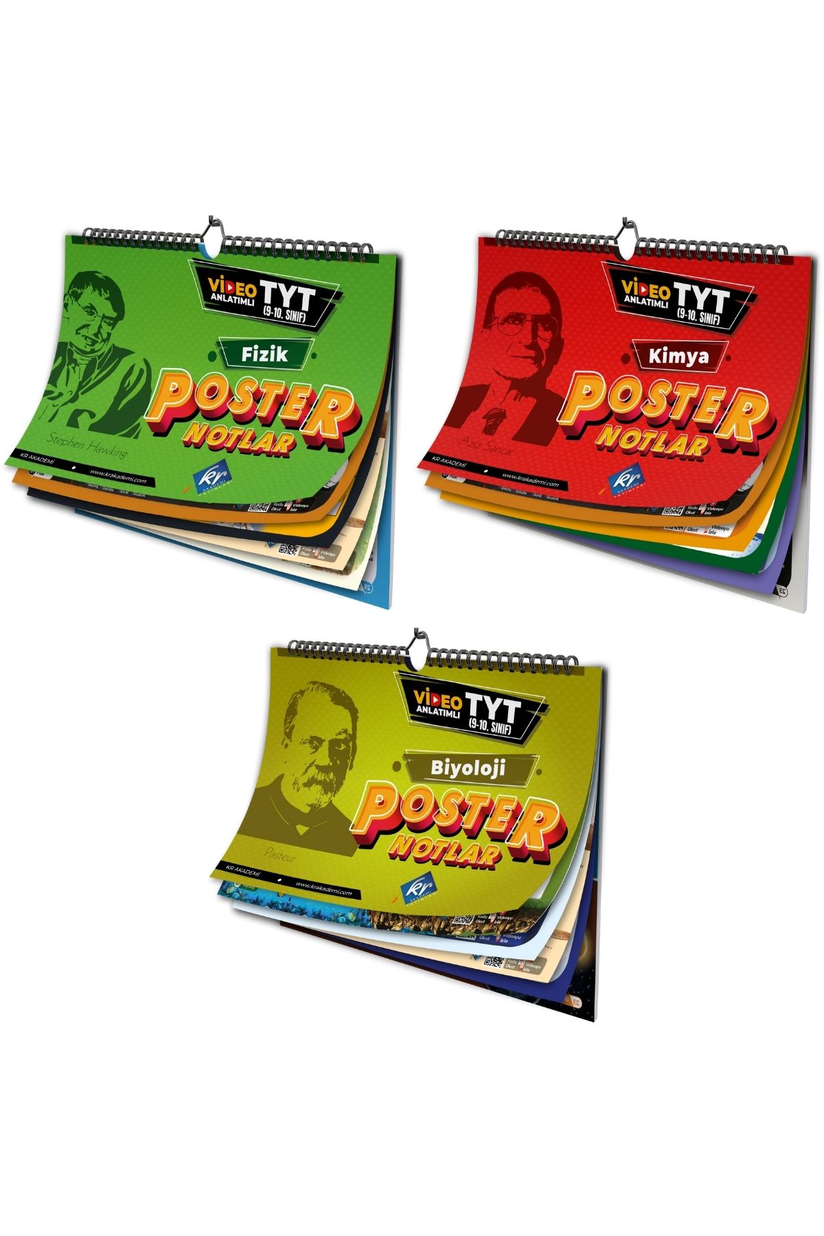 Tyt Fizik Kimya Biyoloji Sayısal Fkb Poster Notlar Seti Video Destekli