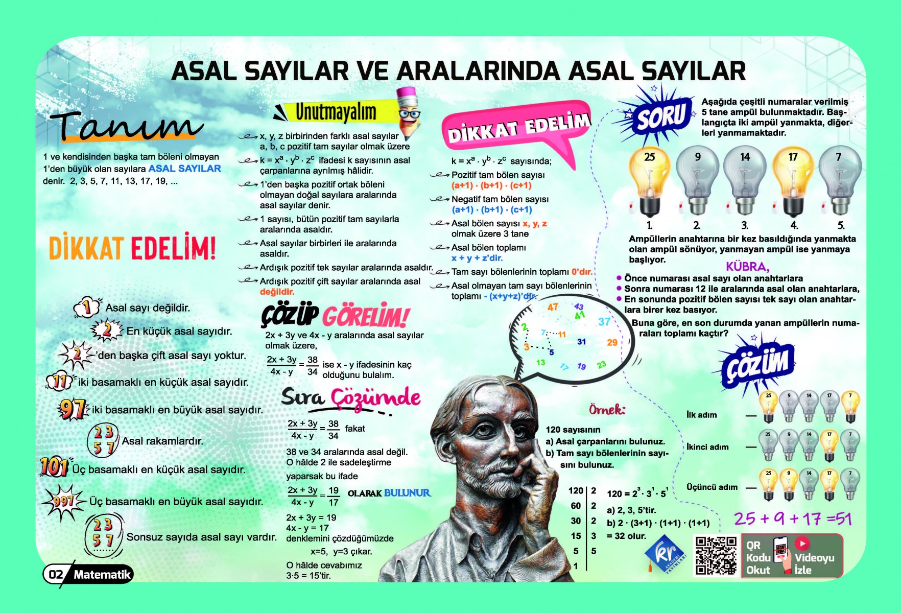 TYT Matematik Poster Notlar KR Akademi Yayınları