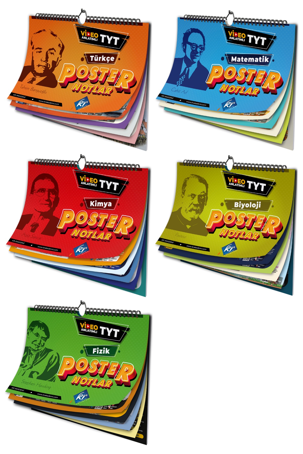 TYT Sayısal Poster Notlar Konu Bitirme Seti Video Destekli KR Akademi Yayınları