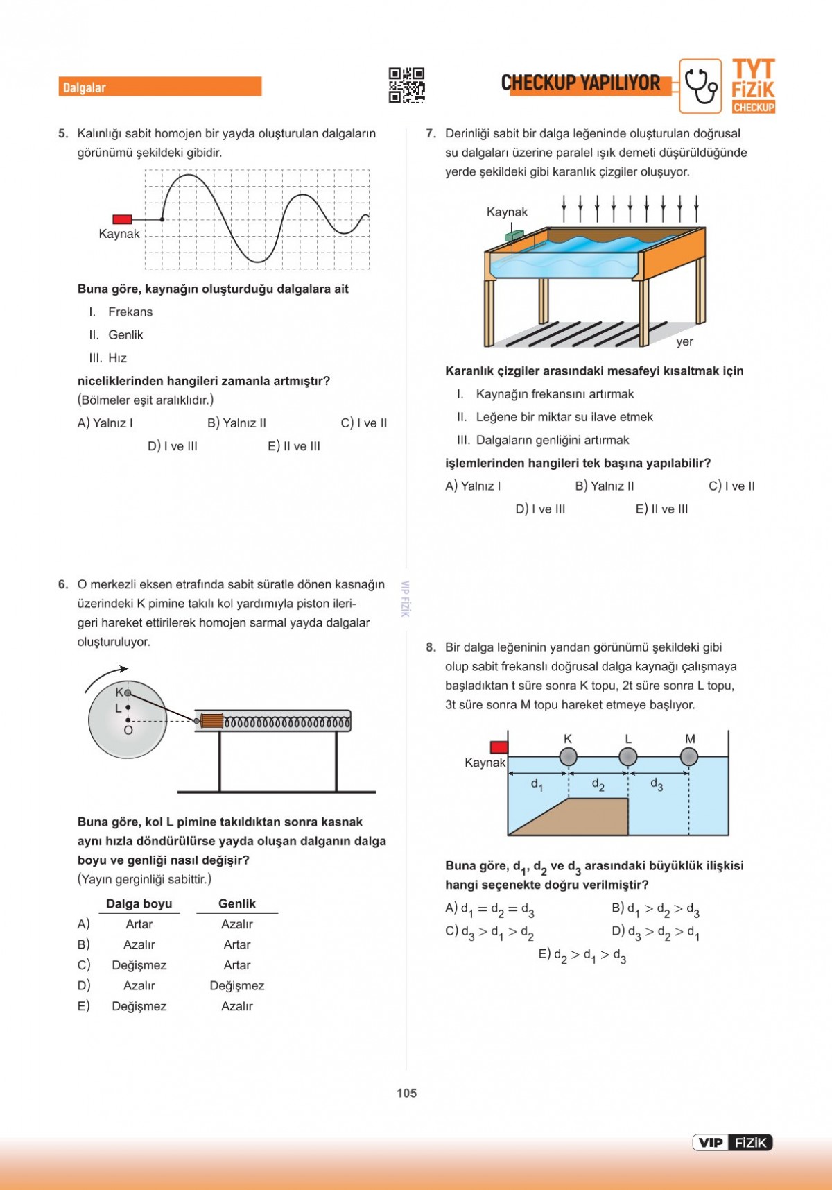 VİP Fizik TYT Fizik Check-Up Fizik Konu Tekrarları Soru Çözümleri VİP Fizik Yayınları