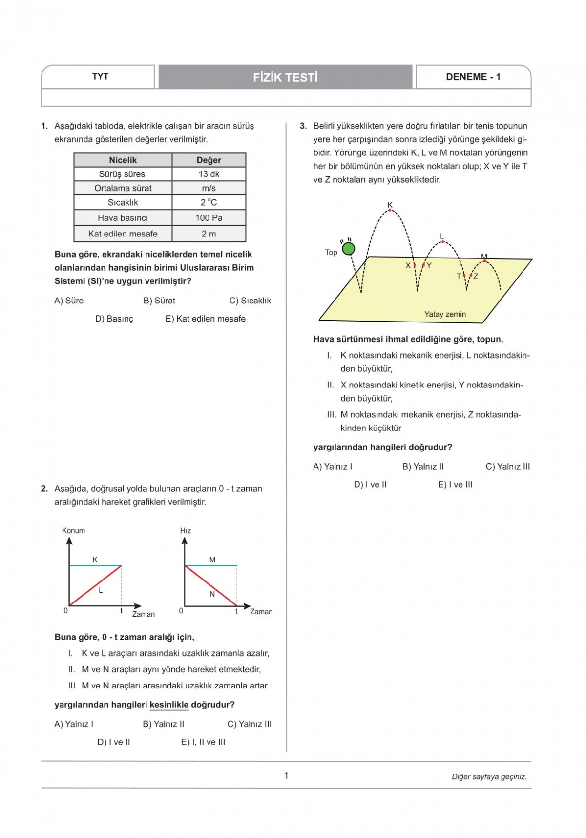 VİP Fizik TYT Fizik Tamamı Video Çözümlü 40x7 Branş Denemeleri VİP Fizik Yayınları