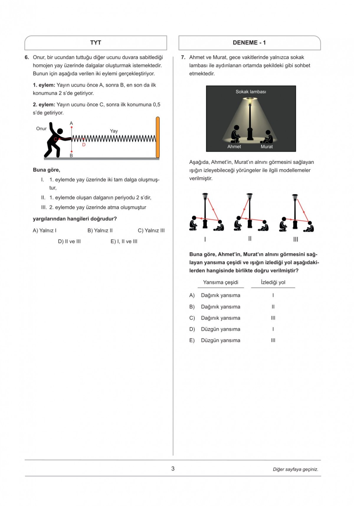 VİP Fizik TYT Fizik Tamamı Video Çözümlü 40x7 Branş Denemeleri VİP Fizik Yayınları