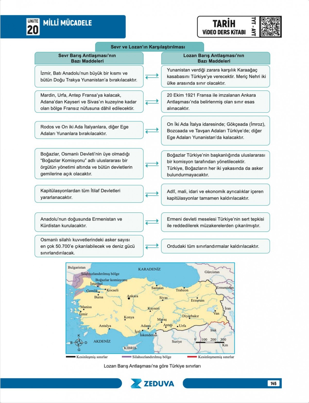 Zeduva Yayınları Soner Ardıç Tarih TYT-AYT Tarih 1 Kitap 3 Kamp Video Ders Kitabı