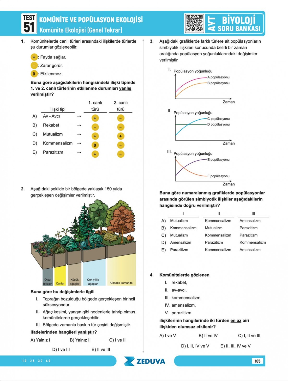 Zeduva Yayınları Biosem AYT Biyoloji 1 Kitap 3 Kamp Soru Bankası