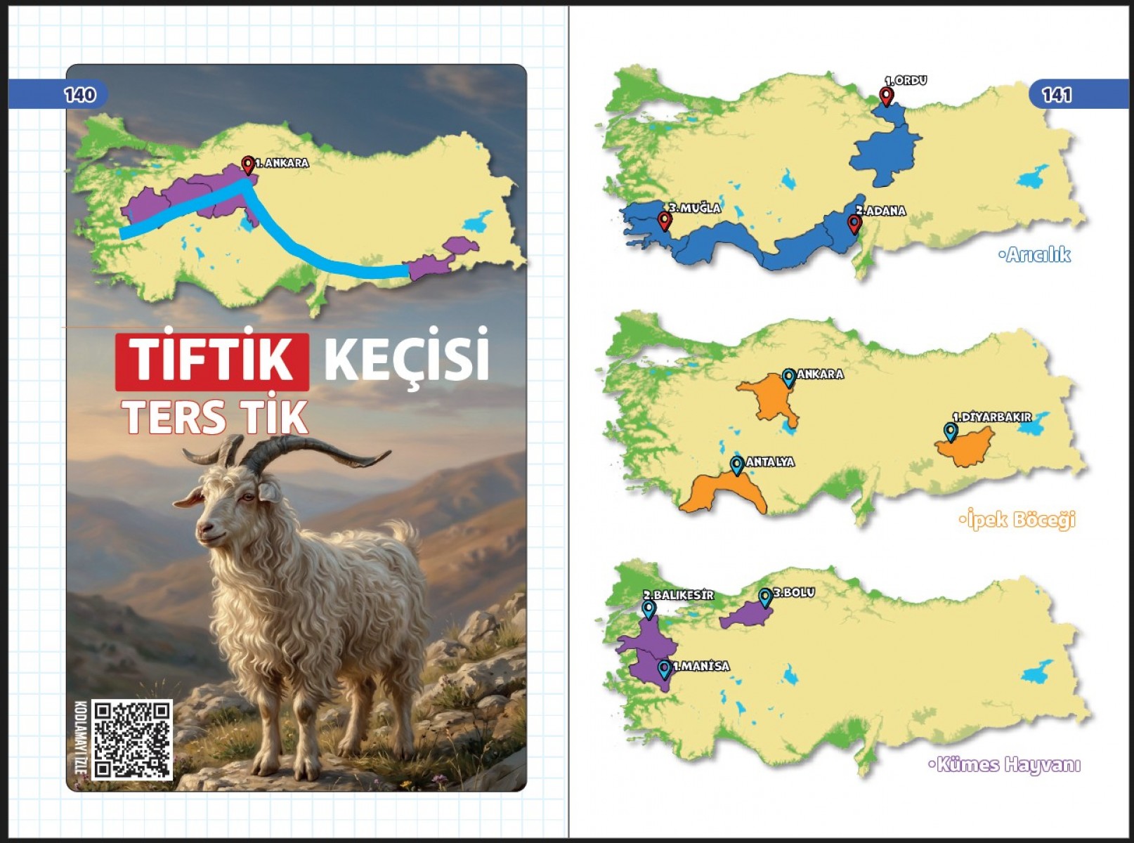 Zeduva Yayınları Coğrafyanın Kodları KPSS-AGS Kodlamalarla Haritalarla Coğrafya Özeti Cep Kitabı Zeduva Yayınları Coğrafyanın Kodları KPSS-AGS Kodlamalarla Haritalarla Coğrafya Özeti Cep Kitabı
