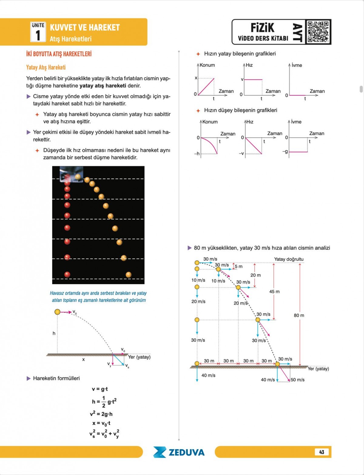 Zeduva Yayınları Fizikfinito AYT Fizik 1 Kitap 3 Kamp Video Ders Kitabı