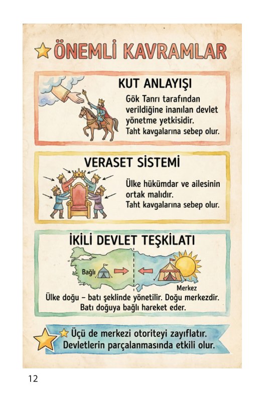 Zeduva Yayınları Soner Ardıç Kavramlarla Tarih Özeti Cep Kitabı